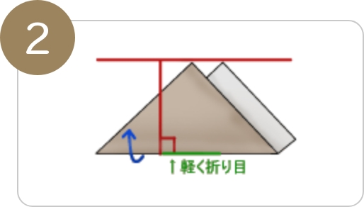 斜め包みのラッピング手順2