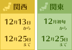 お歳暮を贈る時期 関西は12月13日から12月25日まで、関東は12月初旬から12月25日まで