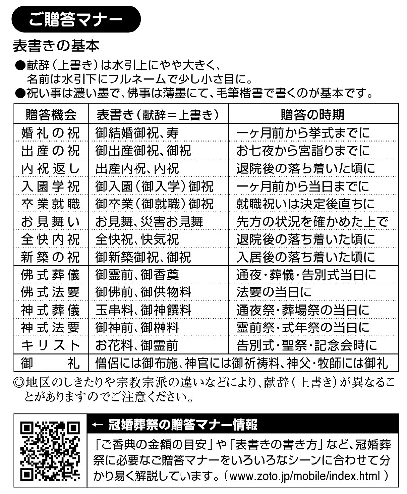 9804-0055）紙芝居「昔話・ぶんぶく茶がま」 入数：1冊 | すべて
